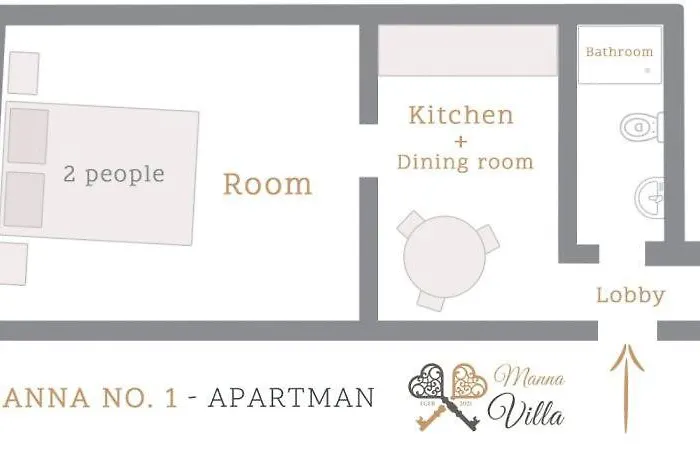 Manna Apartmán Eger